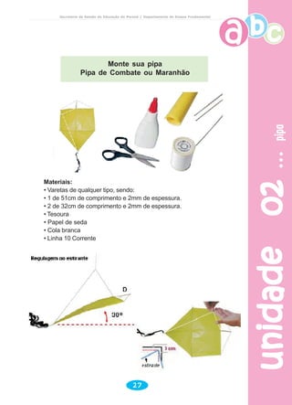 unidade02unidade02unidade02unidade02unidade02pipapipapipapipapipa
27
Secretaria de Estado da Educação do Paraná / Departamento de Ensino Fundamental
Materiais:
• Varetas de qualquer tipo, sendo:
• 1 de 51cm de comprimento e 2mm de espessura.
• 2 de 32cm de comprimento e 2mm de espessura.
• Tesoura
• Papel de seda
• Cola branca
• Linha 10 Corrente
Monte sua pipa
Pipa de Combate ou Maranhão
 