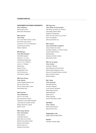4
NRE Apucarana
Tema: Meios de Comunicação
Afife Maria dos Santos M. Fontanini
Kátia Regina Martins Bilotti
Madalena Stryzakowsky
Maria Ivete dos Santos Luz de Paulo
Sueli Lucia Beletato
Zélia Souza Santos Vaz
NRE Ivaiporã
Tema: Diversidade Lingüística
Cleusa Borges dos Santos
Georgette Vanessa J. Carneiro Chaves
Iracema Kalinke Pereira
Maely Barbosa
Rosemary Emiliano Backes
Zilda Boesso Prado
NRE Foz do Iguaçu
Tema: Turismo
Eronildes P. Miranda
Maria Albertina de Souza Santos
Maria Amália Rodrigues de Lima
Maria da Conceição Marques carvalho
Maria das Dores Gomes
Marlene Warken
NRE Toledo
Tema: Aventuras
Alice Maria Bohnen
Carmeluci Segantini
Lucila Garicoix Recalcatti
Maria Helena Garicoix
Marlene Marques
Salete Sinhori
Shirley Gaiowski
Simone Silvia Bedin Coelho
DEF/SEED
Tema: Trânsito
Dirlei Terezinha Rocha
Márcia Flamia Porto
Diagramação e arte
Isabel Cristina Cordeiro Pinto
Revisão
Francisco Johnscer Neto
DEPARTAMENTO DE ENSINO FUNDAMENTAL
Tema: Quelônios
Márcia Flamia Porto
Maria Otília Wandressen
NRE Cascavel
Tema: Pipas
Ana Lúcia Toledo Fischer da Silva
Edna Anita Lopes Soares
Jucimara A. R. da Luz Piekazevicz
Jussara Terezinha Henn
Silvana Gadonski
NRE Maringá
Tema: Meio Ambiente
Edna Maria Capelari
Glaciany S. G. Occhi
Inesa Nahomi Matsuzawa
Leonor V. M. R. Martinez
Luísa S. O. Polidório
Midori Shima
Neusely Percio
Solange Botion Neri
Taíz de Farias Lara
Tânia Maria F. Martins
NRE Ponta Grossa
Tema: Animais
Jeanine Sabedotti Breda Capri
Rira de Cássia Capri
Rita de Cássia Soares Lopes
Sandra Mara Capri
NRE Paranavaí
Tema: Adolescente
Ada B. B. de Freitas
Darci Aparecida Françolin
Deolinda de Jesus Matos Barradas
Laura Maria de Andrade da Silva
Magnez Heckmann Casado
Roberto Persil
NRE Campo Mourão
Tema: Vida Urbana
Deise Gebhard
Lilian Maria Hodniuk
Maria Rosa de Lima Brito
Marilda Garcia Valle da Silva
Mariusa Cristina Baum
Marli Ferreira Lima
Solange Cristina Zanin
Colaboradores
 