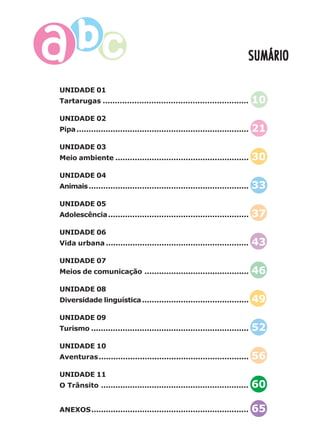 9
SUMÁRIOSUMÁRIOSUMÁRIOSUMÁRIOSUMÁRIO
UNIDADE 01
Tartarugas ............................................................ 10
UNIDADE 02
Pipa....................................................................... 21
UNIDADE 03
Meio ambiente ....................................................... 30
UNIDADE 04
Animais.................................................................. 33
UNIDADE 05
Adolescência.......................................................... 37
UNIDADE 06
Vida urbana ........................................................... 43
UNIDADE 07
Meios de comunicação ........................................... 46
UNIDADE 08
Diversidade linguística............................................ 49
UNIDADE 09
Turismo ................................................................. 52
UNIDADE 10
Aventuras.............................................................. 56
UNIDADE 11
O Trânsito ............................................................. 6056
ANEXOS................................................................. 65
 