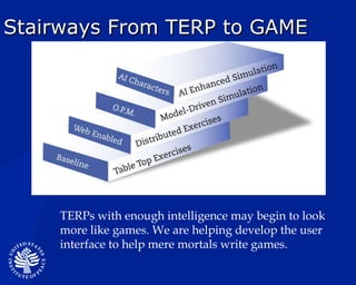 Stairways From TERP to GAME TERPs with enough intelligence may begin to look more like games. We are helping develop the user interface to help mere mortals write games. 