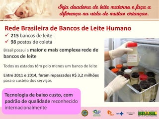 Rede Brasileira de Bancos de Leite Humano
 215 bancos de leite
 98 postos de coleta
Tecnologia de baixo custo, com
padrã...