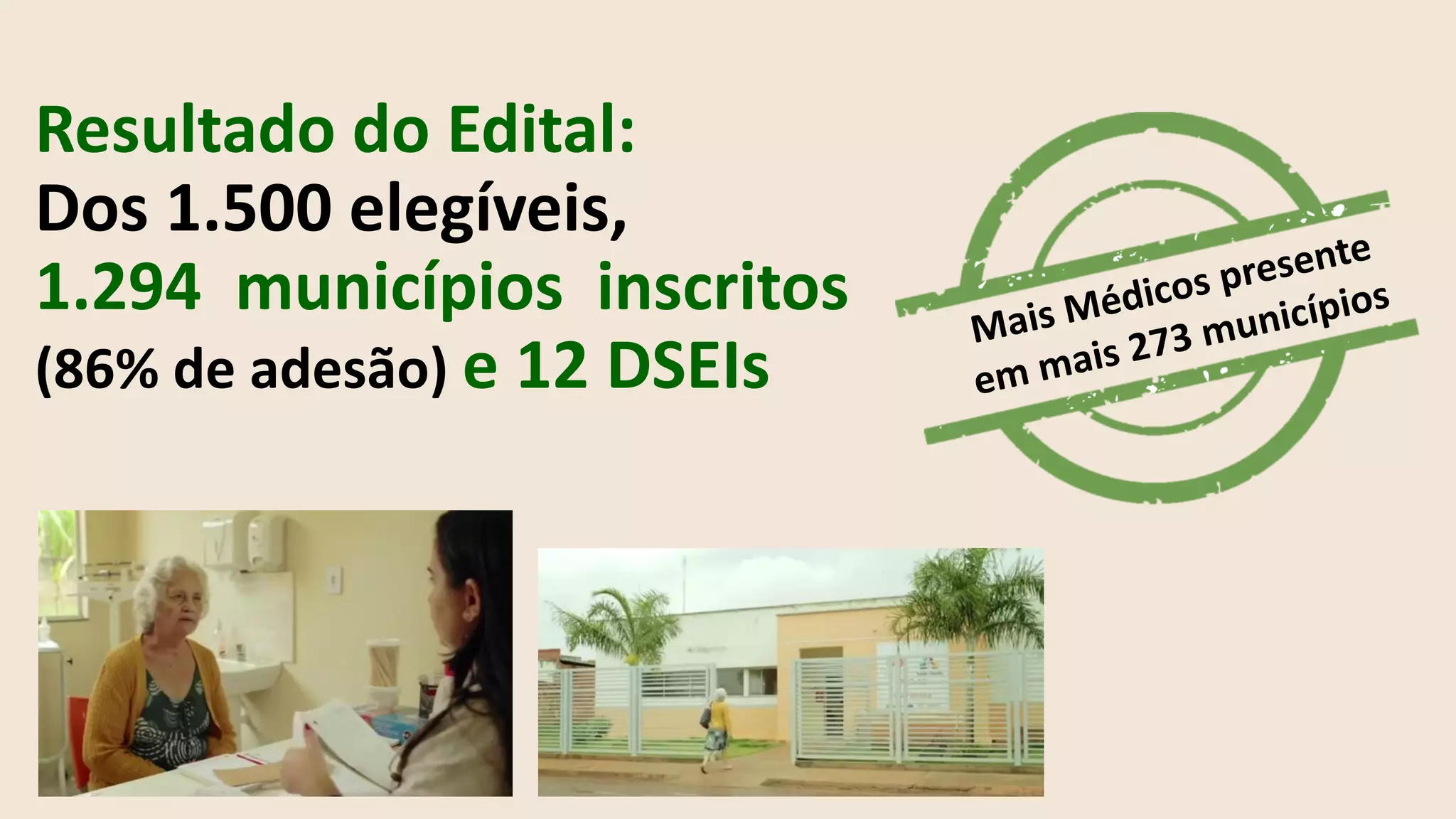 Resultado do Edital:
Dos 1.500 elegíveis,
1.294 municípios inscritos
(86% de adesão) e 12 DSEIs
 