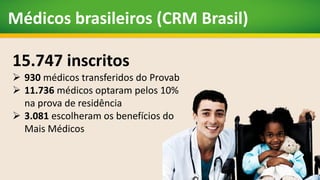 Médicos brasileiros (CRM Brasil)
15.747 inscritos
 930 médicos transferidos do Provab
 11.736 médicos optaram pelos 10%
na prova de residência
 3.081 escolheram os benefícios do
Mais Médicos
 