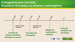Escolha de vagas
disponíveis
Inscrição de
médicos brasileiros
formados no exterior
Cronograma para inscrição
Brasileiros formados no exterior e estrangeiros
Chamada para
estrangeiros
Módulo de
acolhimento e
avaliação
Início das
atividades nos
municípios
Escolha de vagas
disponíveis
 