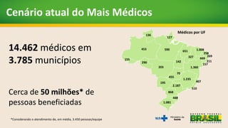 Cenário atual do Mais Médicos
14.462 médicos em
3.785 municípios
Cerca de 50 milhões* de
pessoas beneficiadas
Mudar mapa
70
1.235
407
510
1.360
1.008
211
669
269
155
136
453
290
590
127
651
142
203
195
455
2.187
1.081
448
868
157
258
327
Médicos por UF
*Considerando o atendimento de, em média, 3.450 pessoas/equipe
 