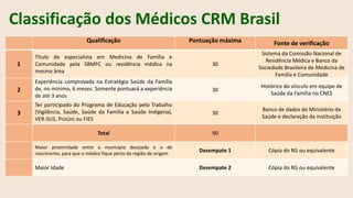 Após a alocação dos candidatos brasileiros, caso haja vagas desocupadas,
será aberto período de inscrições para brasileir...