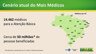 1.846 médicos brasileiros
1.187 médicos
formados no exterior
11.429 médicos cubanos
Cenário atual do Mais Médicos
 