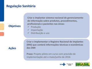 Criar e implantar sistema nacional de gerenciamento
de informação sobre produtos, procedimentos,
profissionais e pacientes nas áreas:
 Produção
 Importação
 Distribuição e uso
Criar e implementar o Registro Nacional de Implantes
(RNI) que conterá informações técnicas e econômicas
dos DMI
Prazo: Projeto piloto em curso com previsão de
implementação até o maio/junho de 2016
Objetivos
Ações
Regulação Sanitária
 
