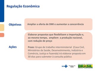 Objetivos
Ações
Regulação Econômica
Ampliar a oferta de DMI e aumentar a concorrência
Elaborar propostas que flexibilizem a importação e,
ao mesmo tempo, ampliem a produção nacional,
com redução de preço
Prazo: Grupo de trabalho interministerial (Casa Civil,
Ministérios da Saúde, Desenvolvimento, Indústria e
Comércio, Justiça e Fazenda) irá elaborar proposta em
30 dias para submeter à consulta pública
 