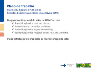 Plano de Trabalho
Prazo: 180 dias (até 07 de julho)
Recorte: dispositivos médicos implantáveis (DMI)
Diagnóstico situacional do setor de OPME no país
 Identificação dos pontos críticos;
 Levantamento de ações positivas;
 Identificação dos atores envolvidos;
 Identificação dos Projetos de Lei relativos ao tema.
Plano estratégico de propostas de reestruturação do setor
 