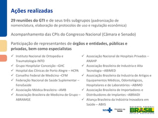 29 reuniões do GTI e de seus três subgrupos (padronização de
nomenclatura, elaboração de protocolos de uso e regulação econômica)
Acompanhamento das CPIs do Congresso Nacional (Câmara e Senado)
Participação de representantes de órgãos e entidades, públicas e
privadas, bem como especialistas
Ações realizadas
 Instituto Nacional de Ortopedia e
Traumatologia-INTO
 Grupo Hospitalar Conceição –GHC
 Hospital das Clínicas de Porto Alegre – HCPA
 Conselho Federal de Medicina –CFM
 Federação Nacional de Saúde Suplementar –
FenaSaúde
 Associação Médica Brasileira –AMB
 Associação Brasileira de Medicina de Grupo –
ABRAMGE
 Associação Nacional de Hospitais Privados –
ANAHP
 Associação Brasileira de Industria e Alta
Tecnologia –ABIMED
 Associação Brasileira da Industria de Artigos e
Equipamentos Médicos, Odontológicos,
Hospitalares e de Laboratórios –ABIMO
 Associação Brasileira de Importadores e
Distribuidores de Implantes –ABRAIDI
 Aliança Brasileira da Indústria Inovadora em
Saúde – ABIIS
 