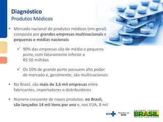 Diagnóstico
Produtos Médicos
• Mercado nacional de produtos médicos (em geral)
composto por grandes empresas multinacionais e
pequenas e médias nacionais
 90% das empresas são de médio e pequeno
porte, com faturamento inferior a
R$ 50 milhões
 Os 10% de grande porte possuem alto poder
de mercado e, geralmente, são multinacionais
• No Brasil, são mais de 3,6 mil empresas entre
fabricantes, importadores e distribuidores
• Número crescente de novos produtos: no Brasil,
são lançados 14 mil itens por ano e, nos EUA, 8 mil
 