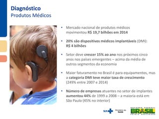 • Mercado nacional de produtos médicos
movimentou R$ 19,7 bilhões em 2014
• 20% são dispositivos médicos implantáveis (DMI):
R$ 4 bilhões
• Setor deve crescer 15% ao ano nos próximos cinco
anos nos países emergentes – acima da média de
outros segmentos da economia
• Maior faturamento no Brasil é para equipamentos, mas
a categoria DMI teve maior taxa de crescimento
(249% entre 2007 e 2014)
• Número de empresas atuantes no setor de implantes
aumentou 44% de 1999 a 2008 – a maioria está em
São Paulo (45% no interior)
Diagnóstico
Produtos Médicos
 