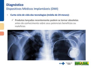 • Curto ciclo de vida das tecnologias (média de 24 meses):
 Produtos lançados recentemente podem se tornar obsoletos
antes do conhecimento sobre seus potenciais benefícios ou
malefícios
Diagnóstico
Dispositivos Médicos Implantáveis (DMI)
 
