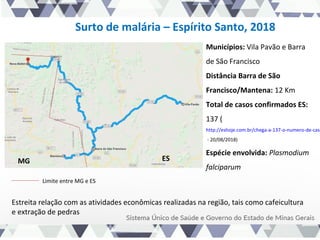 Surto de malária – Espírito Santo, 2018
Municípios: Vila Pavão e Barra
de São Francisco
Distância Barra de São
Francisco/Mantena: 12 Km
Total de casos confirmados ES:
137 (
http://eshoje.com.br/chega-a-137-o-numero-de-caso
- 20/08/2018)
Espécie envolvida: Plasmodium
falciparum
MG ES
Estreita relação com as atividades econômicas realizadas na região, tais como cafeicultura
e extração de pedras
Limite entre MG e ES
 