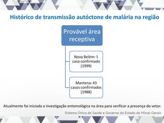 Histórico de transmissão autóctone de malária na região
Atualmente foi iniciada a investigação entomológica na área para v...