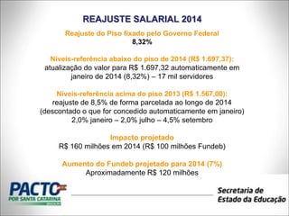 Reajuste do Piso fixado pelo Governo Federal 
8,32% 
Níveis-referência abaixo do piso de 2014 (R$ 1.697,37): 
atualização do valor para R$ 1.697,32 automaticamente em janeiro de 2014 (8,32%) – 17 mil servidores 
Níveis-referência acima do piso 2013 (R$ 1.567,00): 
reajuste de 8,5% de forma parcelada ao longo de 2014 (descontado o que for concedido automaticamente em janeiro) 
2,0% janeiro – 2,0% julho – 4,5% setembro 
Impacto projetado 
R$ 160 milhões em 2014 (R$ 100 milhões Fundeb) 
Aumento do Fundeb projetado para 2014 (7%) 
Aproximadamente R$ 120 milhões 
REAJUSTE SALARIAL 2014  