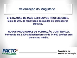 Valorização do Magistério 
EFETIVAÇÃO DE MAIS 3.300 NOVOS PROFESSORES. 
Mais de 20% de renovação do quadro de professores efetivos. 
NOVOS PROGRAMAS DE FORMAÇÃO CONTINUADA. 
Formação de 2.000 alfabetizadores e de 14.000 professores do ensino médio.  