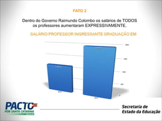 FATO 2 
Dentro do Governo Raimundo Colombo os salários de TODOS os professores aumentaram EXPRESSIVAMENTE. 
 