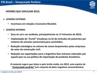 PIB Brasil – Tempestade Perfeira


       FATORES QUE EXPLICAM 2012:

       CENÁRIO EXTERNO:
         • Incertezas em relação à Economia Mundial.

       CENÁRIO INTERNO:
         • Seca no sul e no nordeste, principalmente no 1º trimestre de 2012;
         • Implantação do “Euro5” (mudança na lei de emissões de poluentes por
           motores de veículos comerciais) para caminhões;
         • Redução estratégica no volume de novos lançamentos pelas empresas
           do setor da construção civil;
         • Redução nas exportações para a Argentina face entraves colocados por
           aquele país na sua política de importação de produtos brasileiros.

             O conjunto sugere que talvez o país tenha vivido, em 2012, uma espécie de
              “tempestade perfeita” (um conjunto de fatos negativos concomitantes).
Inteligência de Mercado ABECIP                                                           5
 