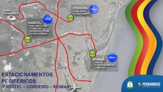 ESTACIONAMENTOS
PERIFÉRICOS
(PARQTEL – CORDEIRO – RIOMAR)
 