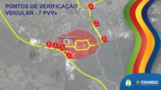 PONTOS DE VERIFICAÇÃO
VEICULAR - 7 PVVs
 