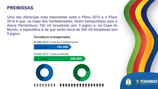 PREMISSAS
Uma das diferenças mais importantes entre o Plano 2013 e o Plano
2014 é que, na Copa das Confederações, foram transportados para a
Arena Pernambuco 102 mil torcedores (em 3 jogos) e, na Copa do
Mundo, a expectativa é de que serão cerca de 200 mil torcedores (em
5 jogos).
 