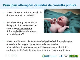 Principais alterações oriundas da consulta pública
• Maior clareza no método de cálculo
dos percentuais de cesáreas
• Inclusão da obrigatoriedade de
divulgação dos percentuais de
cesarianas por operadora
(informação já está disponível
no portal da ANS)
• Maior detalhamento da forma de divulgação das informações pela
operadora: linguagem clara e adequada, por escrito,
presencialmente, por correspondência ou por meio eletrônico,
conforme preferência da beneficiária ou seu representante legal
 
