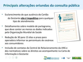 Principais alterações oriundas da consulta pública
• Esclarecimento de que ausência do Cartão
da Gestante não é impeditivo para qualquer
tipo de atendimento
• Detalhamento sobre modelo de partograma,
que deve conter ao menos os dados indicados
pela Organização Mundial de Saúde
• Redução de 30 para 15 dias o prazo para
operadora informar os percentuais de cesáreas
aos consumidores
• Inclusão de contatos da Central de Relacionamento da ANS e
dos normativos sobre os direitos ao acompanhante na Carta de
Informação à Gestante
 