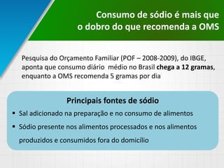 Pesquisa do Orçamento Familiar (POF – 2008-2009), do IBGE,
aponta que consumo diário médio no Brasil chega a 12 gramas,
enquanto a OMS recomenda 5 gramas por dia
Principais fontes de sódio
 Sal adicionado na preparação e no consumo de alimentos
 Sódio presente nos alimentos processados e nos alimentos
produzidos e consumidos fora do domicílio
Consumo de sódio é mais que
o dobro do que recomenda a OMS
 