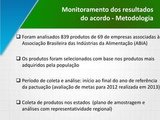  Foram analisados 839 produtos de 69 de empresas associadas à
Associação Brasileira das Indústrias da Alimentação (ABIA)
 Os produtos foram selecionados com base nos produtos mais
adquiridos pela população
 Período de coleta e análise: início ao final do ano de referência
da pactuação (avaliação de metas para 2012 realizada em 2013)
 Coleta de produtos nos estados (plano de amostragem e
análises com representatividade regional)
Monitoramento dos resultados
do acordo - Metodologia
 
