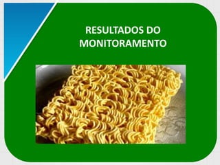 RESULTADOS DO
MONITORAMENTO
 