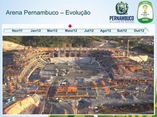 Arena Pernambuco – Evolução

 Nov/11   Jan/12   Mar/12   Maio/12   Jul/12   Ago/12   Set/12   Out/12
 