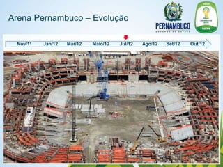 Arena Pernambuco – Evolução

 Nov/11   Jan/12   Mar/12   Maio/12   Jul/12   Ago/12   Set/12   Out/12
 