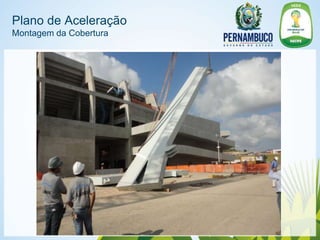 Plano de Aceleração
Montagem da Cobertura
 