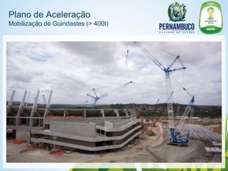Plano de Aceleração
Mobilização de Guindastes (> 400t)
 