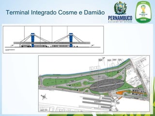 Terminal Integrado Cosme e Damião
 