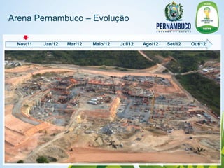 Arena Pernambuco – Evolução

 Nov/11   Jan/12   Mar/12   Maio/12   Jul/12   Ago/12   Set/12   Out/12
 