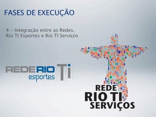 FASES DE EXECUÇÃO
4 - Integração entre as Redes.
Rio TI Esportes e Rio TI Serviços
 