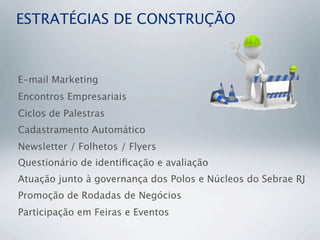 ESTRATÉGIAS DE CONSTRUÇÃO
E-mail Marketing
Encontros Empresariais
Ciclos de Palestras
Cadastramento Automático
Newsletter / Folhetos / Flyers
Questionário de identiﬁcação e avaliação
Atuação junto à governança dos Polos e Núcleos do Sebrae RJ
Promoção de Rodadas de Negócios
Participação em Feiras e Eventos
 