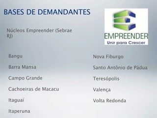 BASES DE DEMANDANTES
Núcleos Empreender (Sebrae
RJ)
Bangu
Barra Mansa
Campo Grande
Cachoeiras de Macacu
Itaguaí
Itaperuna
Nova Fiburgo
Santo Antônio de Pádua
Teresópolis
Valença
Volta Redonda
 