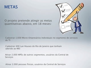 METAS
O projeto pretende atingir as metas
quantitativas abaixo, em 18 meses:
Cadastrar 1.600 Micro-Empresários Individuais no segmento de serviços
de TI
Cadastrar 400 Lan Houses do Rio de Janeiro que tenham
aderido ao MEI
Ativar 2.000 MPEs de outros segmentos, usuários da Central de
Serviços
Ativar 2.000 pessoas físicas, usuários da Central de Serviços
 
