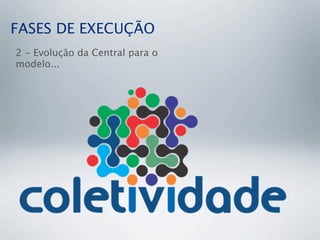 FASES DE EXECUÇÃO
2 - Evolução da Central para o
modelo...
 