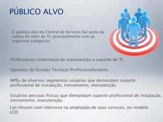 PÚBLICO ALVO

O público alvo da Central de Serviços faz parte da
cadeia de valor de TI, principalmente com as
seguintes categorias:



Proﬁssionais (informais) de manutenção e suporte de TI.

Egressos de Escolas Técnicas Proﬁssionalizantes.

MPEs de diversos segmentos usuários que demandam suporte
proﬁssional de instalação, treinamento, manutenção.

Usuários pessoas físicas que demandam suporte proﬁssional de instalação,
treinamento, manutenção.
Lan Houses com interesse na ampliação de seus serviços, no modelo
LCD
 