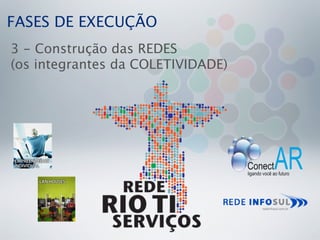 FASES DE EXECUÇÃO
3 - Construção das REDES
(os integrantes da COLETIVIDADE)
 