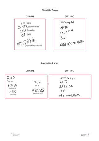 Cleonilda, 7 anos
Lourivaldo, 8 anos
7M1U3T5
(gato)
(bor-bo-le-ta)
(ca-va-lo)
(bo-i)
(o-ga-to-be-bi-le-i-ti)
(ca-va- lo)
(bor-bo-le-ta)
(bo- -i)
(ga- -to)
(gato-be-be-lei-te)
(22/8/84) (30/11/84)
(22/8/84) (30/11/84)
 