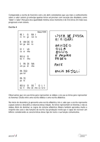 Comparando a escrita de fevereiro com a de abril, constatamos que: usa mais o conhecimento
sobre o valor sonoro, já antecipa quantas letras vai precisar, com exceção dos dissílabos, como
"dado" e "pião".Pois para ela a quantidade mínima,nesse momento é de três letras.Em maio seus
progressos eram visíveis:
Escrita 4
Observamos que: ora usa letras para representar as sílabas e ora usa as letras para representar
os fonemas. Oscila entre uma escrita silábica e uma escrita alfabética.
No início de dezembro, já apresenta uma escrita alfabética, isto é, sabe que a escrita representa
a pauta sonora e descobriu a natureza dessa relação. As letras representam os fonemas, e não as
sílabas. Além de dominar as regras do sistema alfabético, Maiara também aprendeu muito a
respeito dos usos e das funções da escrita. Sua produção revela que é capaz de escrever um
bilhete considerando as características desse tipo de texto e sua função comunicativa.
4M1U5T6
Maio/1999
RE I G RA I
re fri ge ran te
B AH DE O
bri ga dei ro
O I LA
co xi nha
BO LI O
bo li nho
E PA DI NA
em pa di nha
PA TEO
pas tel
PA TE
pa tê
BO LI O DE J Q L I
bo li nho de cho co la te
 