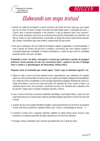 Elaborando um mapa textual
1. Anotar no Caderno de Registro, a partir da leitura do título do texto, tudo que você supõe
que ele vá tratar. O título é sempre uma fonte de informação sobre o conteúdo do texto —
a partir dele, é possível perguntar a nós mesmos "o que já sabemos sobre esse assunto?".
Desse modo, acionamos uma série de conhecimentos prévios relacionados ao conteúdo e ao
tipo de texto, ou seja, conhecimentos construídos ao longo das nossas experiências pessoais,
que sempre contribuem para uma melhor compreensão do que lemos.
2. Para que as anotações do seu Caderno de Registro fiquem organizadas e contextualizadas e,
com o passar do tempo, não percam o sentido, é necessário que você registre sempre a
orientação dada para a atividade, os títulos orientadores e a data em que você fez a atividade
proposta. Neste caso, por exemplo:
Estudando o texto "As idéias, concepções e teorias que sustentam a prática de qualquer
professor, mesmo quando ele não tem consciência delas", capítulo 4 do livro O diálogo
entre o ensino e a aprendizagem, de Telma Weisz, Editora Ática.
Proposta: Listar os conteúdos que o título sugere; "Listar o que os subtítulos sugerem" etc.
3. Observe todo o texto, de forma bastante breve, especialmente seus subtítulos. Em seguida,
anote no centro de uma folha em branco do seu Caderno de Registro (disposto horizontalmen-
te) o título do texto,circundando-o com uma figura geométrica qualquer.Partindo do centro,es-
tenda cinco linhas e escreva em cada uma delas um subtítulo do texto. Como o título e os
subtítulos desse texto são extensos, é preferível escrever em tamanho bem reduzido a fim
de garantir espaço para as demais anotações durante a leitura.
4. Leia o trecho inicial (até o primeiro subtítulo), identifique as principais idéias e anote-as, com
expressões breves,no esquema do Caderno,partindo da figura geométrica central em que está
o título.
5. A partir do que você já pode identificar, imagine o que possivelmente vai encontrar no próximo
trecho (referente ao primeiro subtítulo. Nesse caso "Como a metodologia de ensino…").
6. Continue a leitura até o segundo subtítulo, sublinhe as idéias-chaves desse trecho e faça
anotações no esquema, partindo da figura geométrica em torno do subtítulo.
7. Prossiga a leitura utilizando esses mesmos procedimentos, até o final do texto.
M1U2T6
1M1U2T6
 
