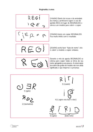 9M1U3T5
Reginaldo, 6 anos
(14/6/84) Diante da recusa e da ansiedade
da criança, a professora sugere o uso do
apelido REGI em lugar de REGINALDO, e
oferece um modelo para cobrir e copiar.
(19/6/84) Insiste em copiar REGINALDO.
Fica muito infeliz com o resultado.
(25/6/84) aceita fazer "lição de nome", isto
é, cobrir o modelo e copiar embaixo.
Durante o mês de agosto, REGINALDO se
esforça para copiar todas as letras do seu
nome,agregando-as aos poucos. A conservação
da ordem das grafias do modelo não tem ainda
significado, o que importa é a presença.
3) (cavalo)
4) (i, agora vou fazer o boi.)
5) (gato) (bebe leite)
2) (borboleta)
1) (gato)
 