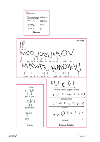 2M1U3T9
Daiana
motoca
bicicleta
Ricardo Patrick Lopes Oliveira
carrinho novo
jo a ni nha
ga to
ca cho rro
Ricardo Patrick
Ricardo
ri car do
“in” ga ne i “u” bo bo na cas ca do/o vo
quem ca i u ca i u pri me i ro “di” a bri “u”
lapiseira
caderno
livro
giz
Fábia
Ricardo
 
